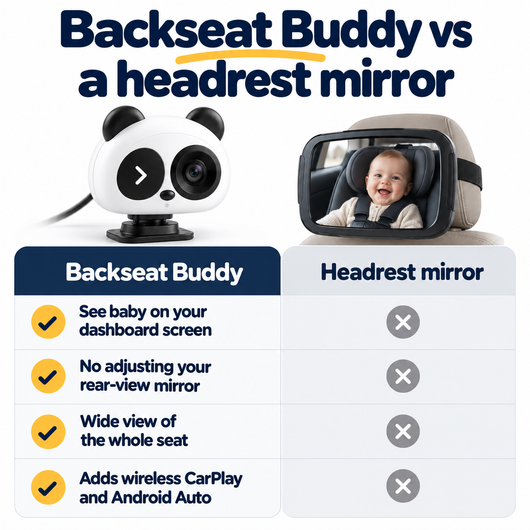 Backseat Buddy Baby Car Camera with Wireless CarPlay